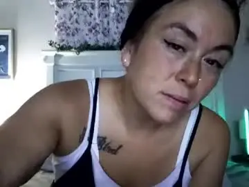 Chaturbate Best Webcam of _church_mouse_