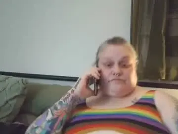 Chaturbate Adult Video Chat of nellatlas