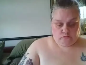 Chaturbate Private Sex Chat of nellatlas