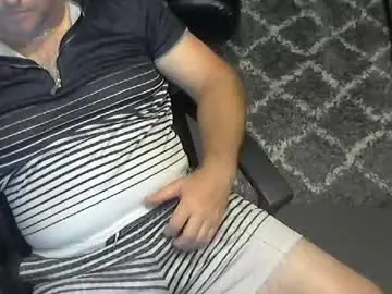 Chaturbate Best Webcam of worldpolo1