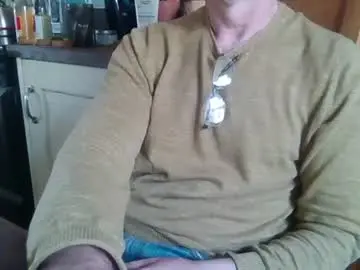 Chaturbate Best Webcam of j4ckcock