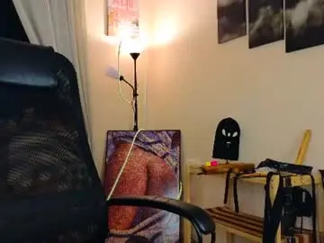Chaturbate Live Porn of hotlaracroft