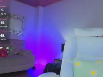 Chaturbate Private Sex Chat of miller_vanessa_