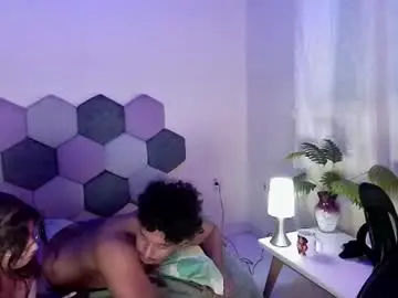Chaturbate Live Sex of desireduo_tgn