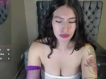 Chaturbate Nude Webcam of im_anny_t