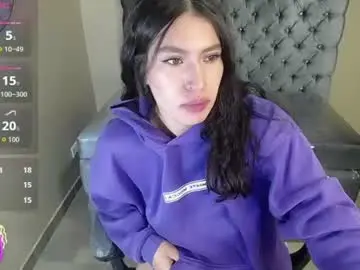 Chaturbate Sex Cam of im_anny_t