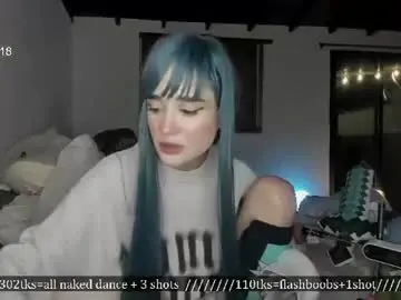 Chaturbate Sex Chat of lonelly_lolly98
