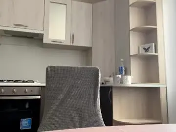 Chaturbate Nude Webcam of phylliskennedy