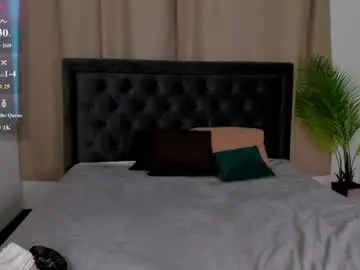 Chaturbate Nude Webcam of amelialynx