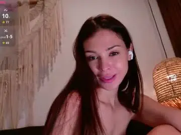 Chaturbate Best Webcam of intelligencer