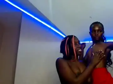 Chaturbate Private Sex Chat of lalisa_manobal