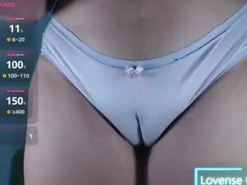 Chaturbate Sex Cam of ana_loveee