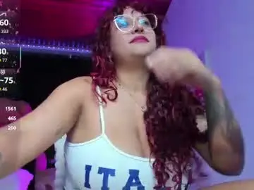 Chaturbate Adult Webcam of sweetie_lena_