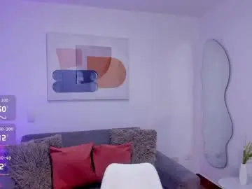 Chaturbate Live Sex of amandaconnerx