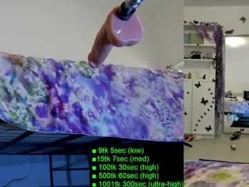Chaturbate Nude Webcam of heaveniabb