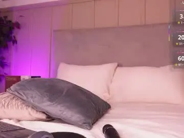 Chaturbate Free Porn Cam of melaniebrett