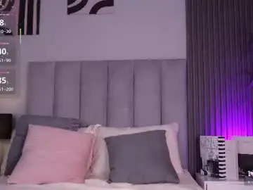 Chaturbate Sex Cam of melaniebrett