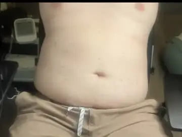 Chaturbate Nude Webcam of reginald215