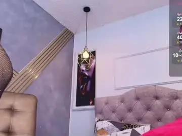 Chaturbate Nude Webcam of zoe_fit