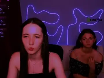 Chaturbate Sex Cam of bella_dorn