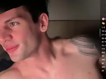 Chaturbate Sex Chat of maxandtam