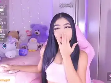 Chaturbate Nude Webcam of hazelbabee_
