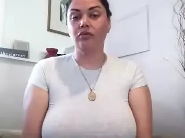 Chaturbate Adult Webcams of amazonnnnn33