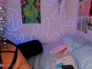 Chaturbate Sex Chat of lovexxxdanna