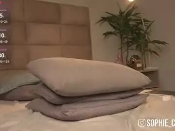 Chaturbate Nude Webcam of sophiecollins_1