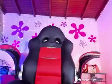 Chaturbate Adult Webcams of gorgeous_t