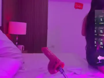 Chaturbate Free Live Porn of eimy_jones_