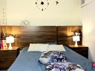 Chaturbate Sex Cam of hanny_13
