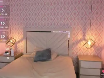 Chaturbate Adult Webcams of jessi_jones1
