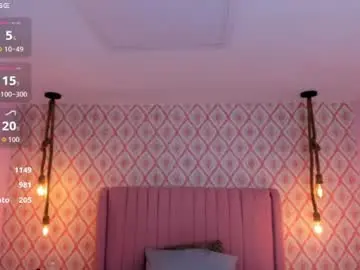 Chaturbate Private Sex Chat of jessi_jones1
