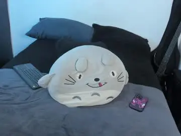 Chaturbate Free Porn Cam of andy_bankai