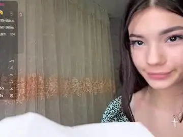 Chaturbate Private Sex Chat of linhtadt
