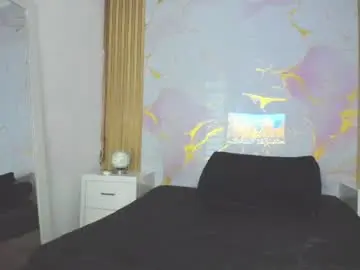 Chaturbate Free Live Porn of imanywinter
