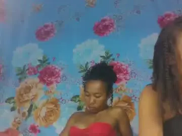 Chaturbate Nude Webcam of ooooranorosoa