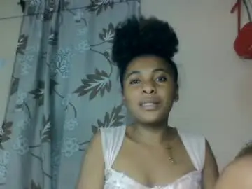 Chaturbate Sex Chat of ooooranorosoa