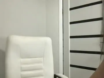 Chaturbate Private Sex Chat of foxyshy_x
