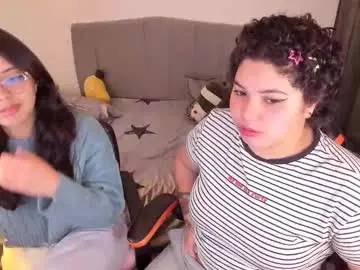 Chaturbate Nude Webcam of madelaine_taylor