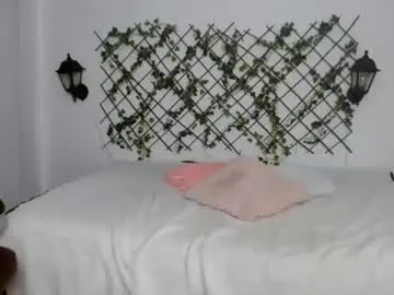 Chaturbate Best Webcam of mishka__