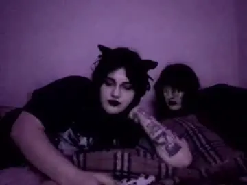 Chaturbate Nude Webcam of sundaygoth
