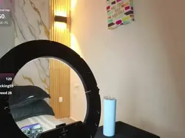 Chaturbate Best Webcam of tinakittenx
