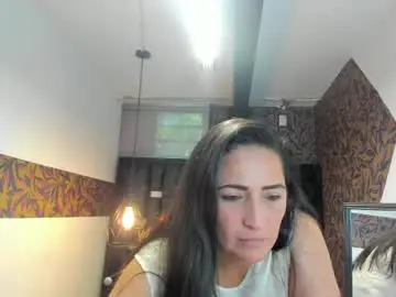Chaturbate Best Webcam of kattemilf_