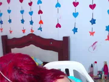 Chaturbate Private Sex Chat of lorenacapelli