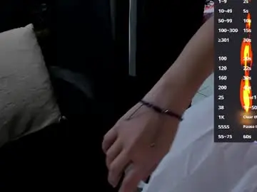 Chaturbate Free Porn Cam of kimcathv