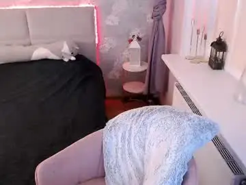 Chaturbate Live Porn of heaven_chloe