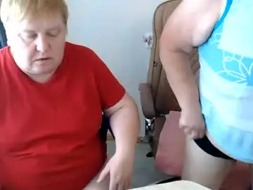 Chaturbate Nude Webcam of mommy99x