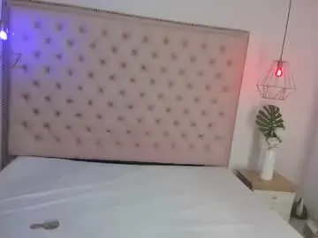 Chaturbate Nude Webcam of victoria_kitt
